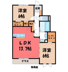 古河駅 バス17分  下辺見下車：停歩9分 1階の物件間取画像